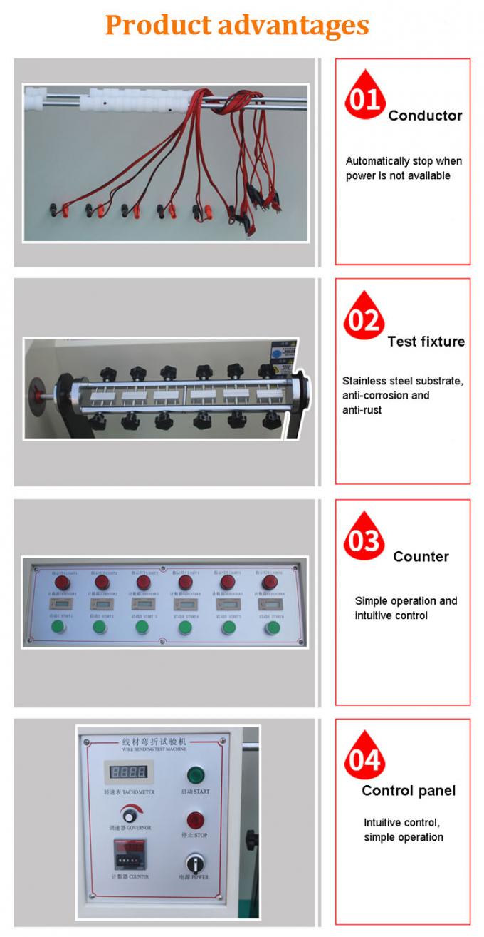 Máquina de doblez repetida alambre de la prueba de cansancio del enchufe del USB