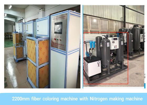 Horno de curado ULTRAVIOLETA de Siemens del doble automático del PLC 2200m/Min Fiber Coloring Machine With