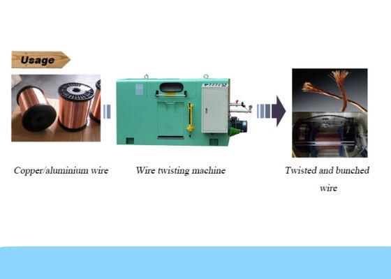 Torsión multi del doble del filamento 2.2kw que agrupa la máquina para el alambre de cobre