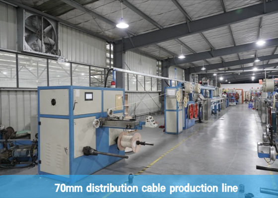 IPC 70m m 24 equipos del cable de fribra óptica de la distribución de los corazones